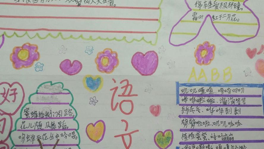 三年级语文一到五单元手抄报 三年级语文手抄报