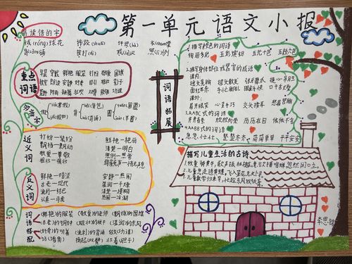 三年级语文一到五单元手抄报 三年级语文手抄报