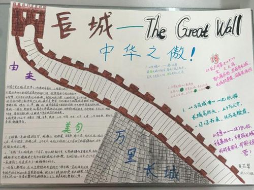 所有关于长城的手抄报 长城手抄报