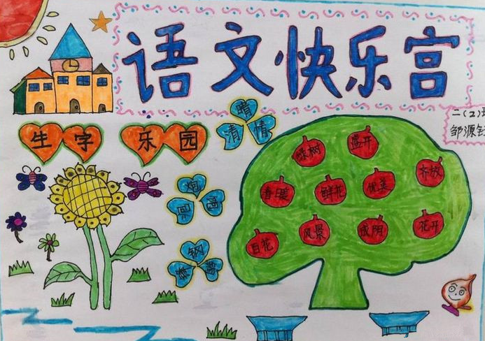 三年级语文一到五单元手抄报 三年级语文手抄报