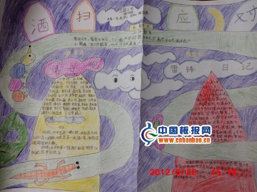 学习焦虑应对手抄报 洒扫应对手抄报