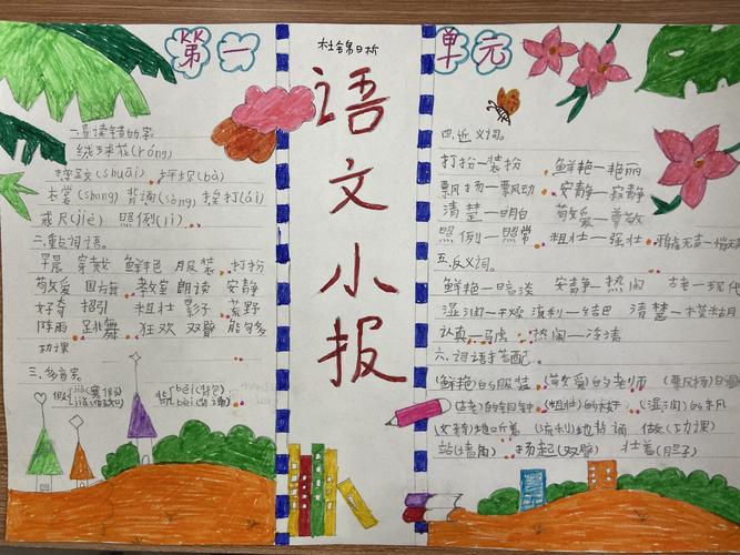 三年级语文一到五单元手抄报 三年级语文手抄报