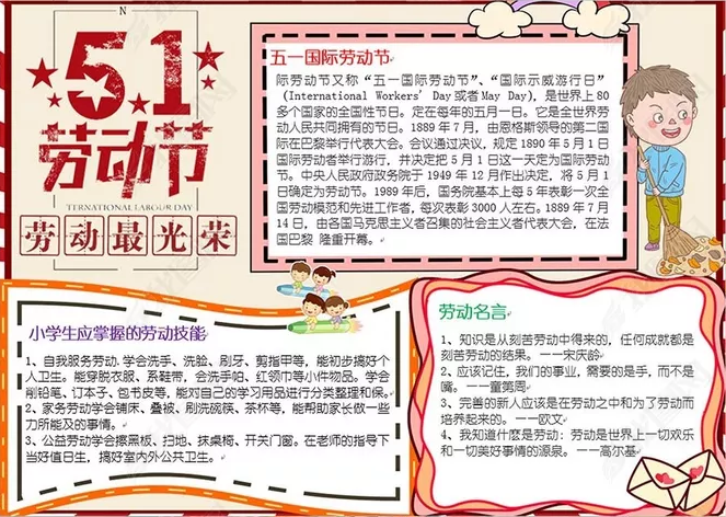 关于劳动的漂亮一等奖手抄报 一等奖手抄报
