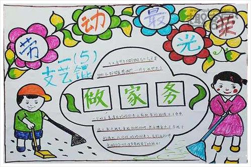 关于劳动的漂亮一等奖手抄报 一等奖手抄报