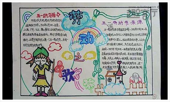 关于劳动的漂亮一等奖手抄报 一等奖手抄报