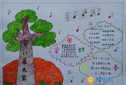 关于劳动的漂亮一等奖手抄报 一等奖手抄报