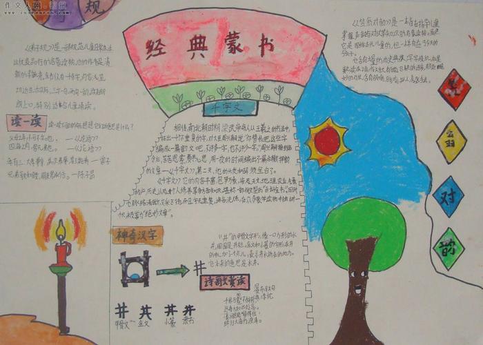 健康成长快乐阅读手抄报 健康成长手抄报