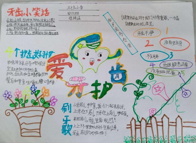 高清爱牙护牙主题手抄报 爱牙护牙手抄报