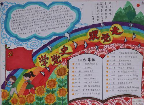学党史走党史手抄报 党史手抄报