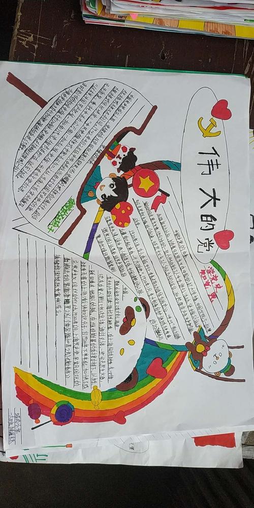 学党史走党史手抄报 党史手抄报