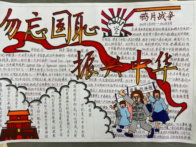 儿童绘画战争手抄报 战争手抄报
