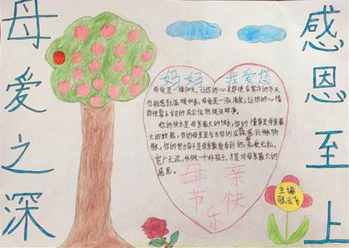 适合儿童画的母亲节手抄报 母亲节手抄报
