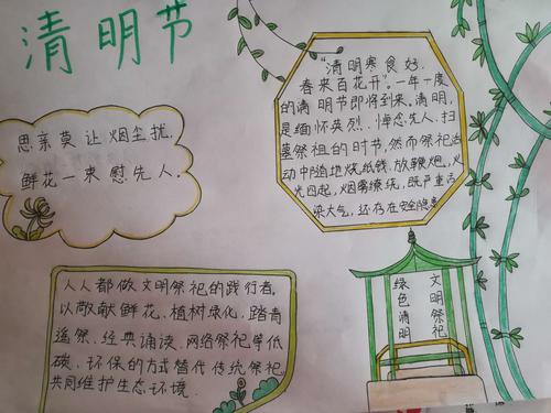 关于文明祭祀为主题的手抄报 爱为主题的手抄报