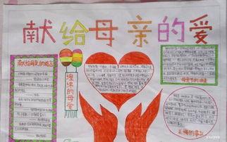 适合儿童画的母亲节手抄报 母亲节手抄报