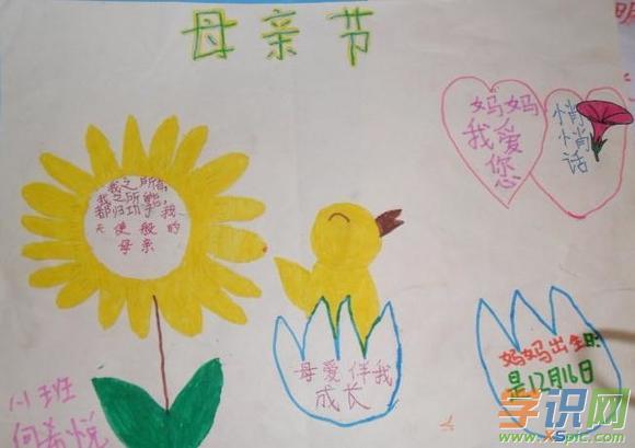 适合儿童画的母亲节手抄报 母亲节手抄报