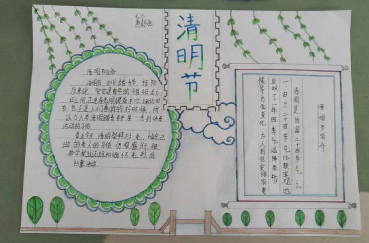 关于文明祭祀为主题的手抄报 爱为主题的手抄报