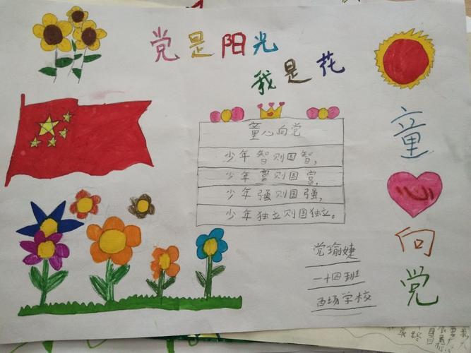 以我心中的党的手抄报 我心向党的手抄报