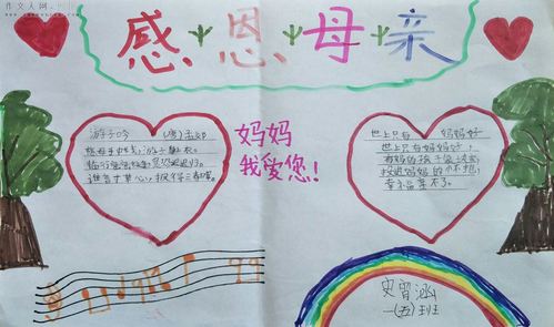 适合儿童画的母亲节手抄报 母亲节手抄报