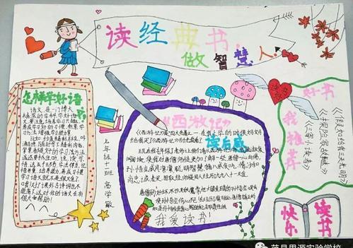 高尚聪慧的孩子的手抄报 高尚手抄报