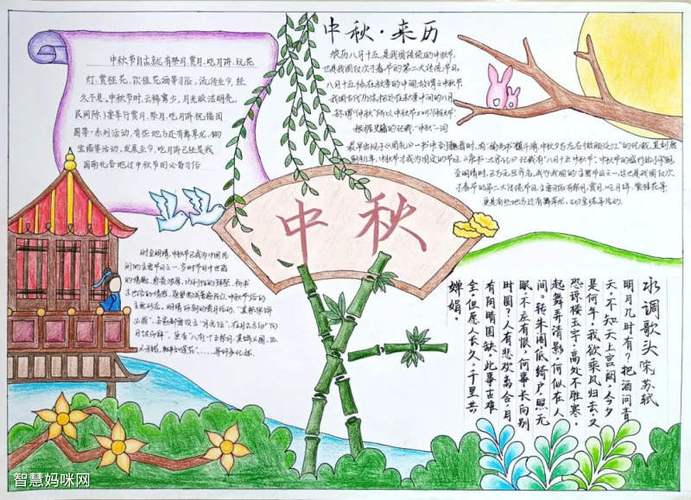 全国第一中秋手抄报 全国一等奖手抄报
