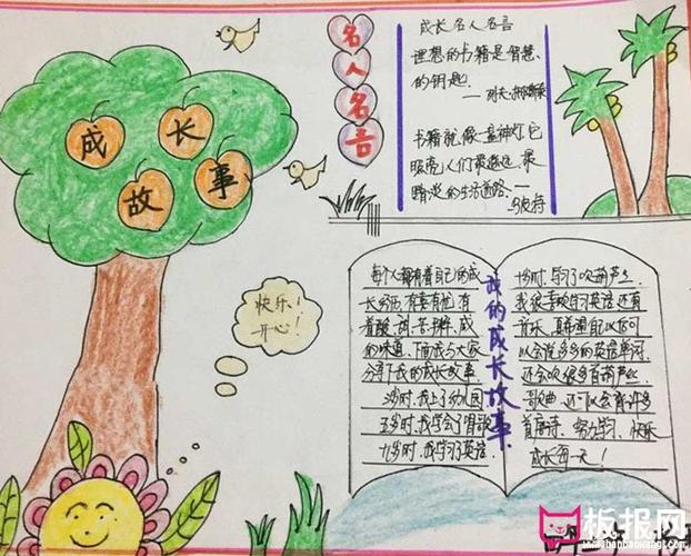 高尚聪慧的孩子的手抄报 高尚手抄报