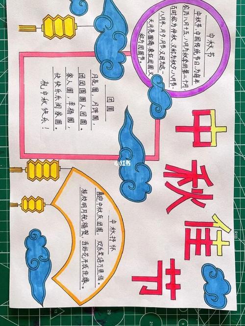 儿童中秋中秋节手抄报 中秋节儿童手抄报