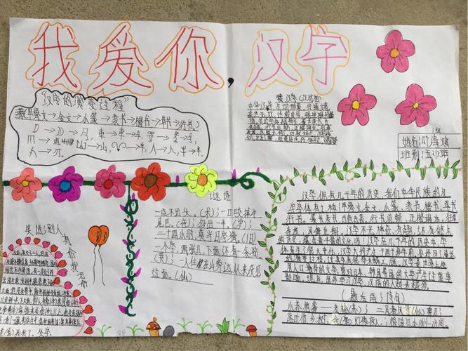 我爱你汉字和赞汉字结合的手抄报 我爱汉字手抄报