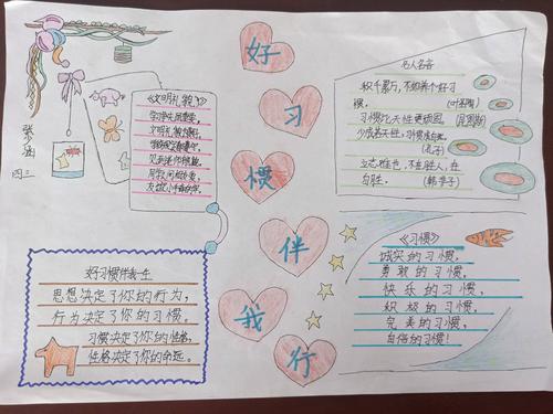 简单好看的养成好习惯手抄报 养成好习惯手抄报