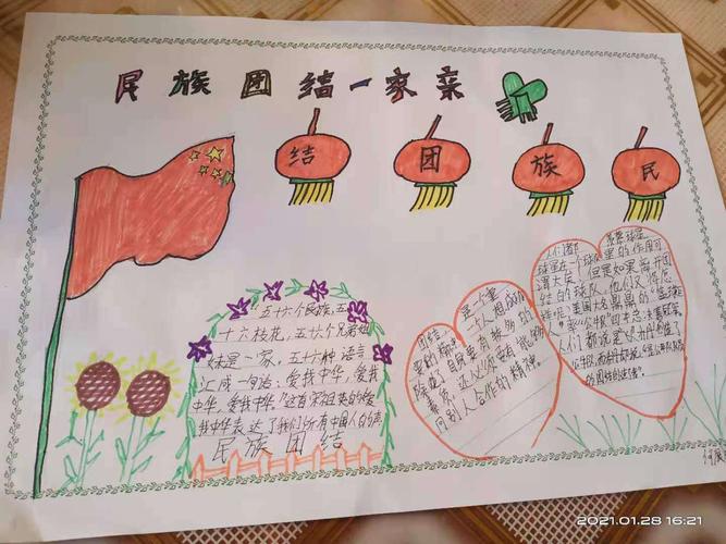 民族大团结简单一点的手抄报 民族大团结手抄报