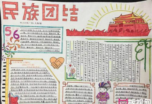 民族大团结简单一点的手抄报 民族大团结手抄报