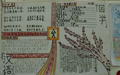 我爱你汉字和赞汉字结合的手抄报 我爱汉字手抄报