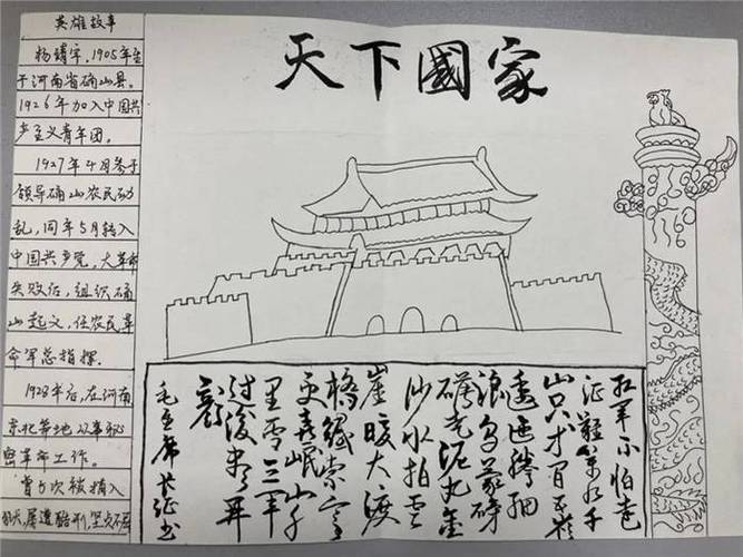 有关天下国家手抄报 国家手抄报