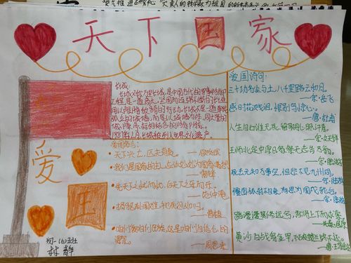 有关天下国家手抄报 国家手抄报
