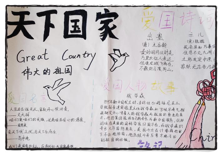 有关天下国家手抄报 国家手抄报