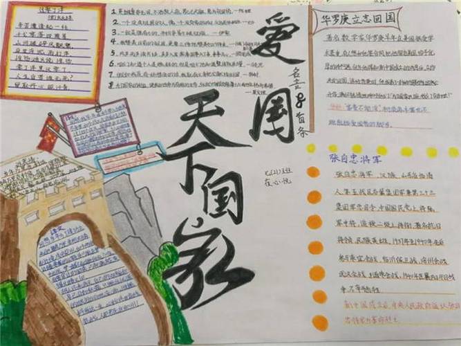 有关天下国家手抄报 国家手抄报