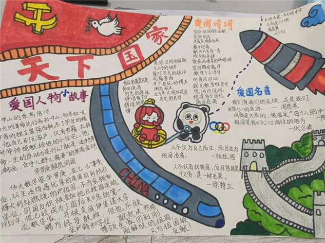 有关天下国家手抄报 国家手抄报