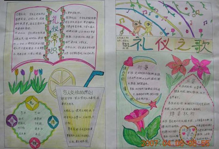 全国一等奖创意手抄报 全国一等奖手抄报