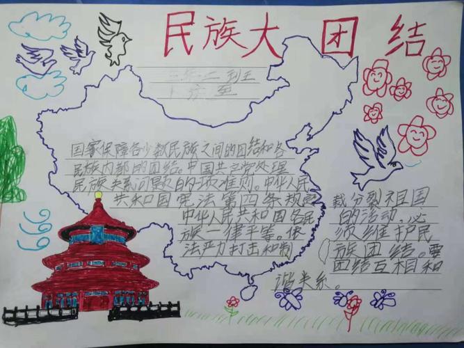 民族大团结简单一点的手抄报 民族大团结手抄报