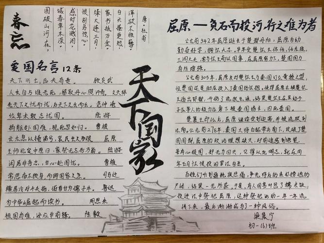 有关天下国家手抄报 国家手抄报