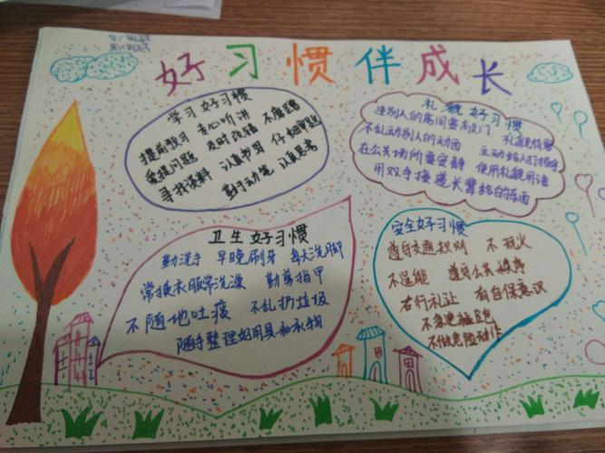 简单好看的养成好习惯手抄报 养成好习惯手抄报