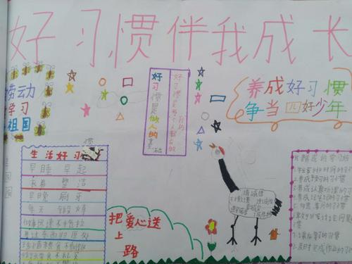 简单好看的养成好习惯手抄报 养成好习惯手抄报