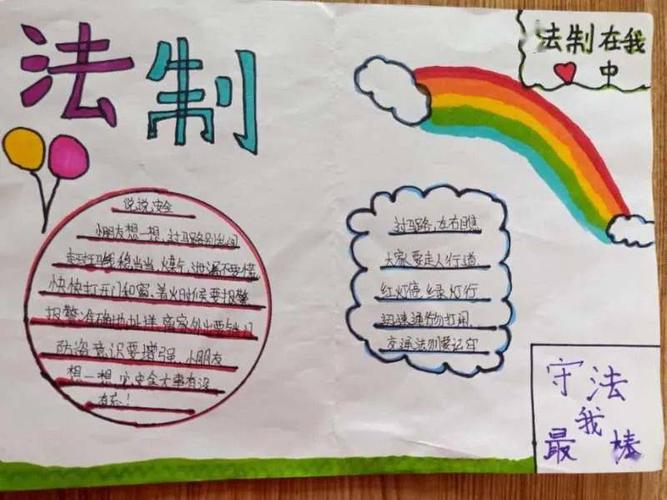 一二三四年级法制宣传手抄报 法制宣传手抄报