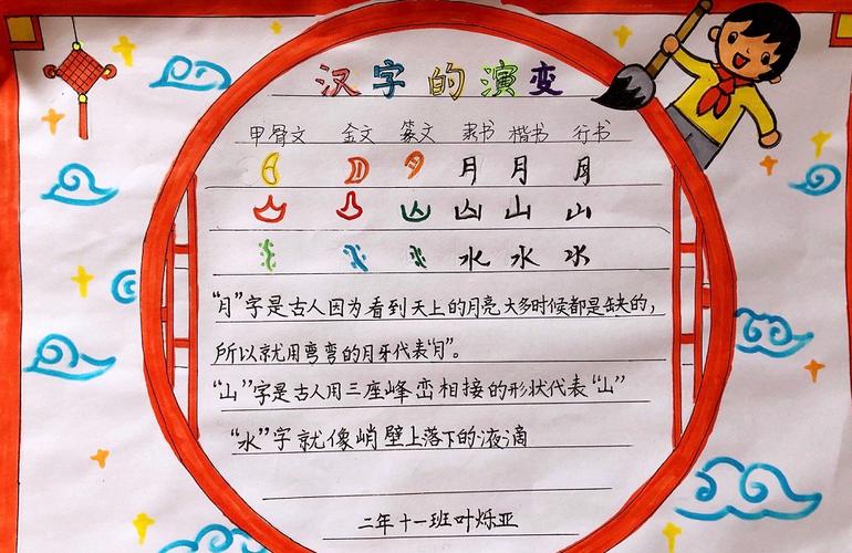 简单又很少字的手抄报 汉字的手抄报