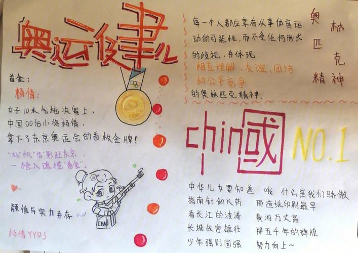奥林匹克奥运会手抄报 奥运会手抄报