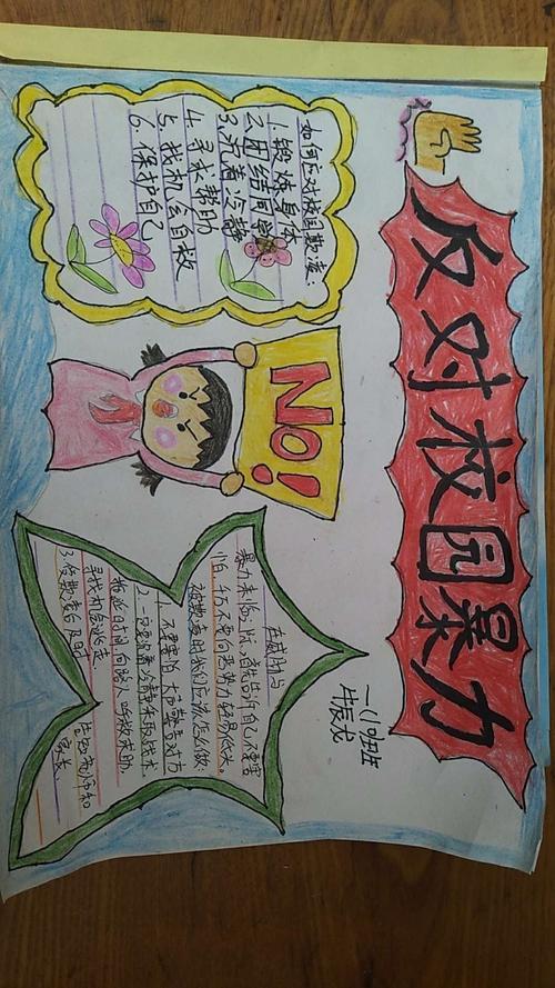 一二三四年级法制宣传手抄报 法制宣传手抄报