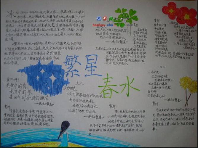 繁星春水手抄报 节水手抄报
