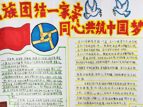 共筑中国手抄报 中国手抄报