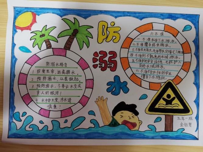 防溺水一等奖优秀手抄报 一等奖手抄报