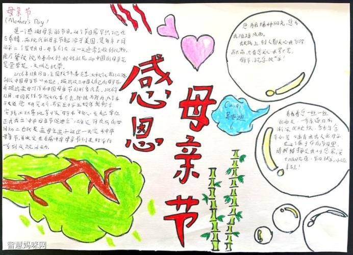 一等奖感恩妈妈手抄报 一等奖手抄报