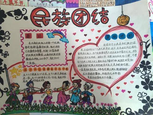 关于民族大团结手抄报 民族团结手抄报